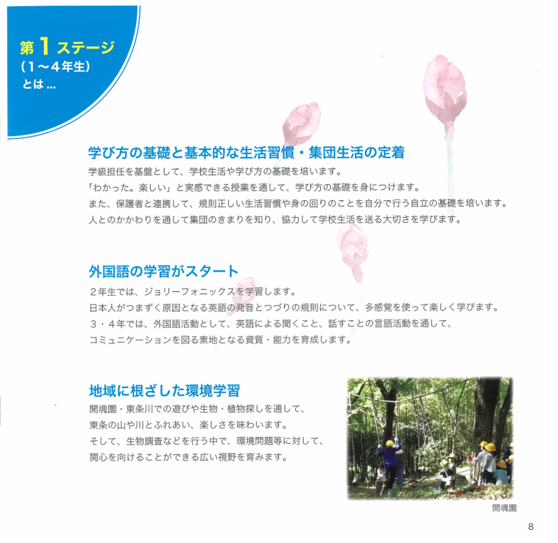 ステージ１解説