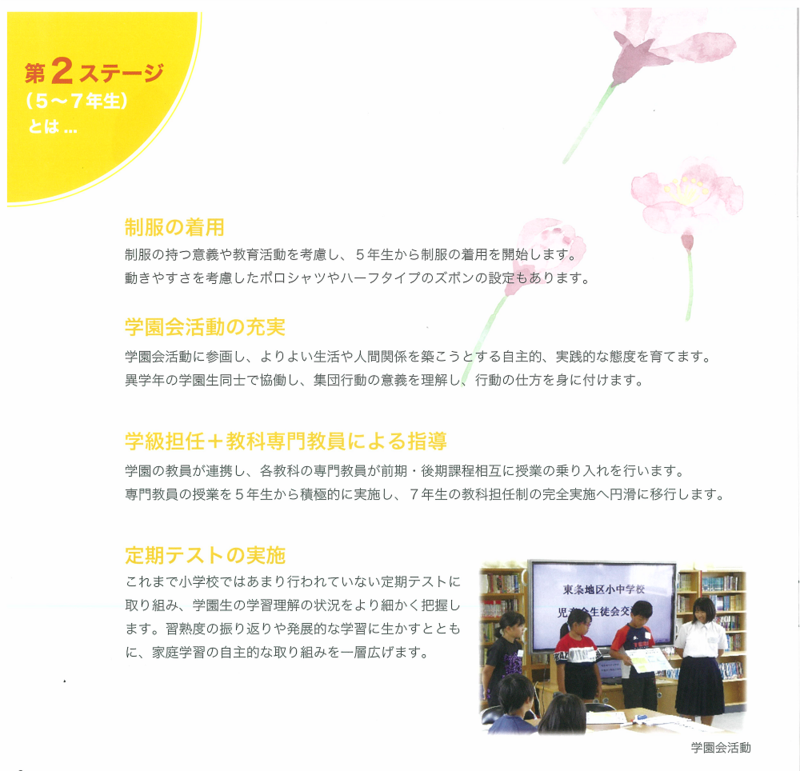 ステージ２解説